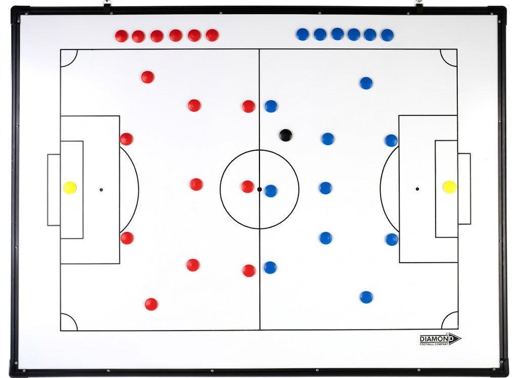 Deluxe Football Tactics Board – Large Magnetic Coaching Board (120cm x 90cm)