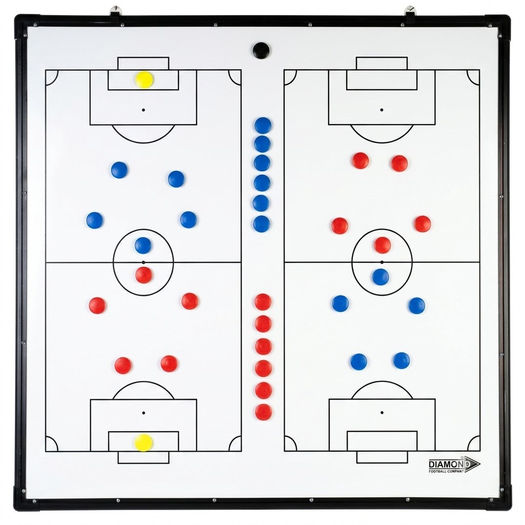 Double Pitch Deluxe Football Tactics Board – Wall-Mounted Magnetic Board (120cm x 90cm)