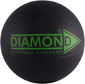 Medicine Balls – Reactive Conditioning Balls