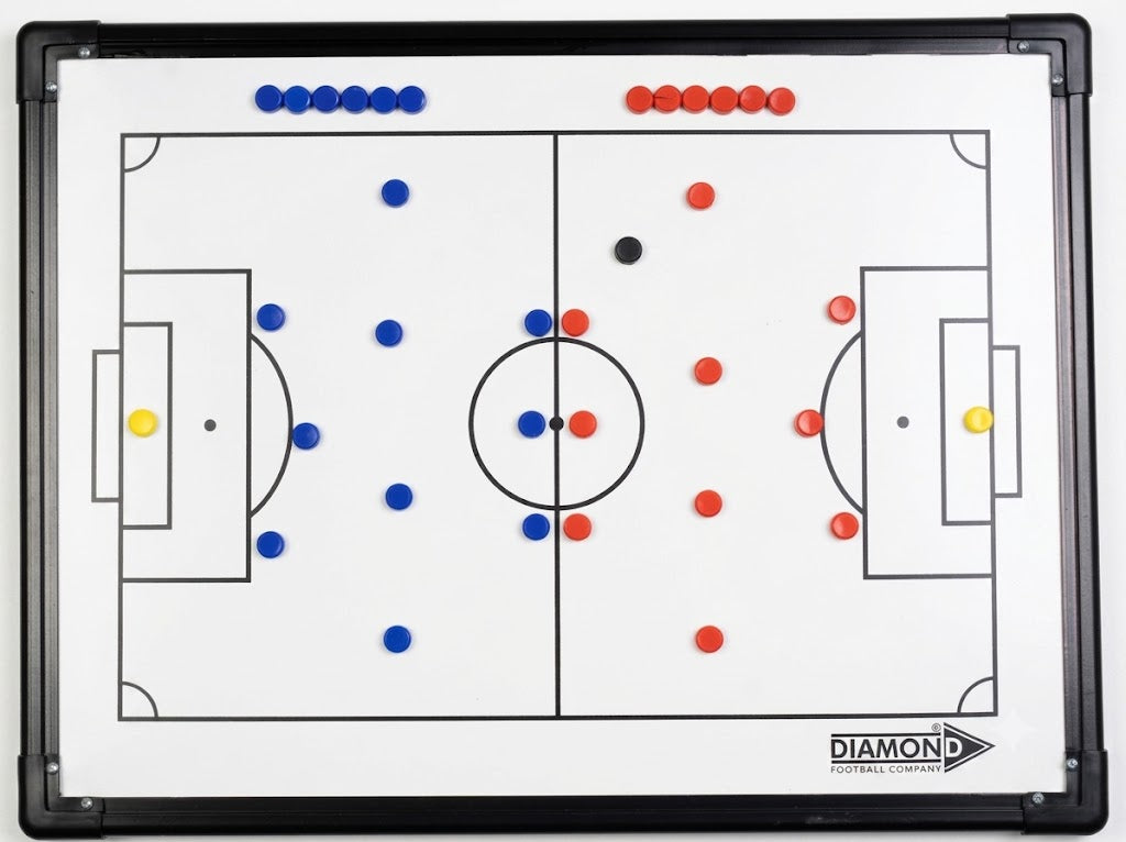 BODA Sports Coaches Tactical Bundle - Save 5%