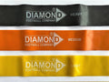 Resistance Bands Set – Pack of 3