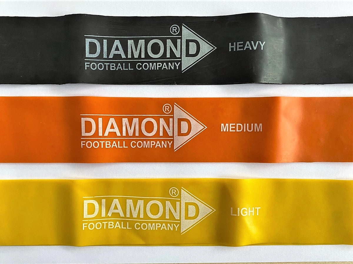 BODA Sports Strength & Conditioning Bundle - Save 5%