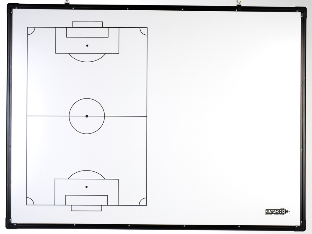 Double Pitch Deluxe Football Tactics Board – Wall-Mounted Magnetic Board (120cm x 90cm)